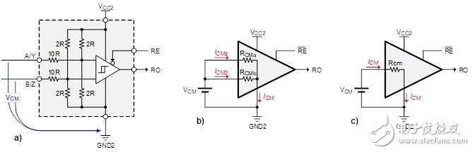 RS-485隔离式数字接口, 图2 接收器等效电路图(a)，其共模表示(b)和进一步简化的VCM等效电路(c),第3张