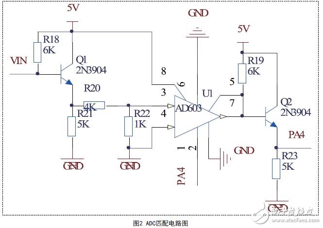 基于STM32的多路电压测量设计方案,图2 ADC匹配电路图,第4张
