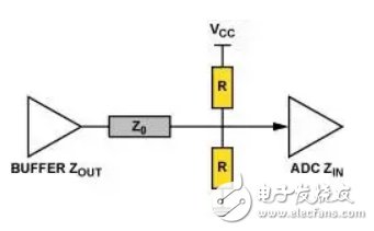 时钟信号抖动怎么办？串行端接、下拉电阻、电阻桥、LVPECL来帮忙,第7张