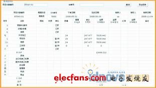 eMan益模制造执行系统,eMan益模制造执行系统,第3张