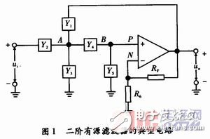 压控电压源型滤波电路设计,压控电压源型滤波电路设计,第2张