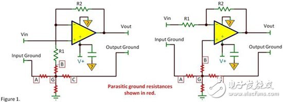 去耦电容的接地原则,接地原则,第2张