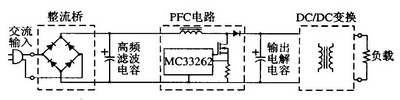 采用MC33262 PFC控制芯片实现高功率因数校正电路的应用设计,第3张