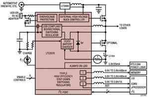 电源管理IC优化了一流的电路模块,第3张