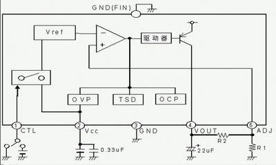 大电流低饱和次级线性稳压器LDO应用设计,第4张