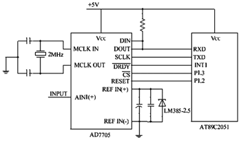 光电转换电源控制系统的原理设计及结构,第3张