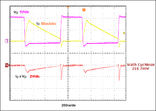 An Efficiency Primer for Switc,Figure 7. Switching waveforms of a step-down PN switching diode are displayed for the case where a 10V input is stepped down to a 3.3V output at 500mA. Other parameters include an fS of 1MHz, a tRR2 of 28ns, and a VF = 0.9V.,第9张