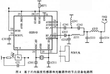 基于RF芯片CC2510的无线传感器网络节点设备设计,基于片内温度传感器和光敏器件的温度,第6张