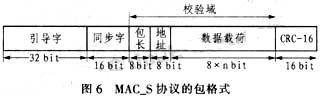 基于RF芯片CC2510的无线传感器网络节点设备设计,MAC,第9张