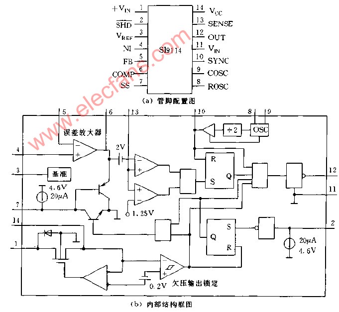 SI9114管脚配置图和内部结构框图.,第2张