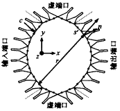Rotman透镜多波束形成网络的数值分析,t40-1.gif (3494 bytes),第7张