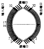 Rotman透镜多波束形成网络的数值分析,t40-2.gif (3425 bytes),第20张