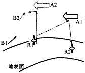 复杂目标双站图形电磁计算,t16-3.gif (1906 bytes),第5张