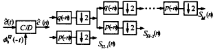 基于SDMA的调制解调模型,t108-2.gif (2760 bytes),第13张