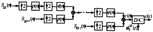 基于SDMA的调制解调模型,t108-1.gif (2555 bytes),第12张