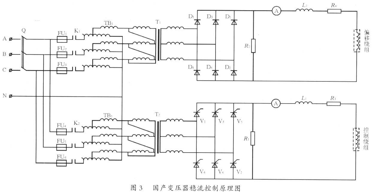 国产整流装置及其控制系统的特点,第4张