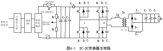 电流模式控制倍流整流器ZVS PWM全桥DC-DC变换器的研,第13张