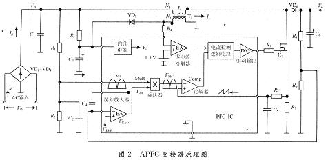 基于单片机的金卤灯电子镇流器研制,整流与功率因数校正电路,第3张