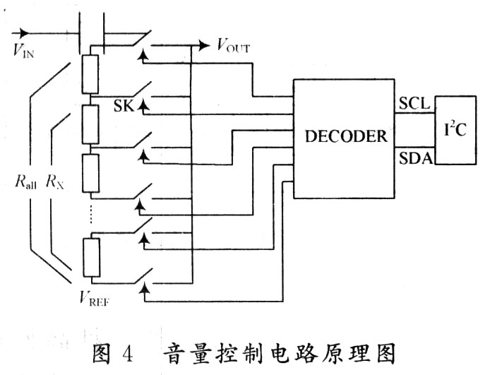 基于I2C总线控制的音频处理电路设计,第4张