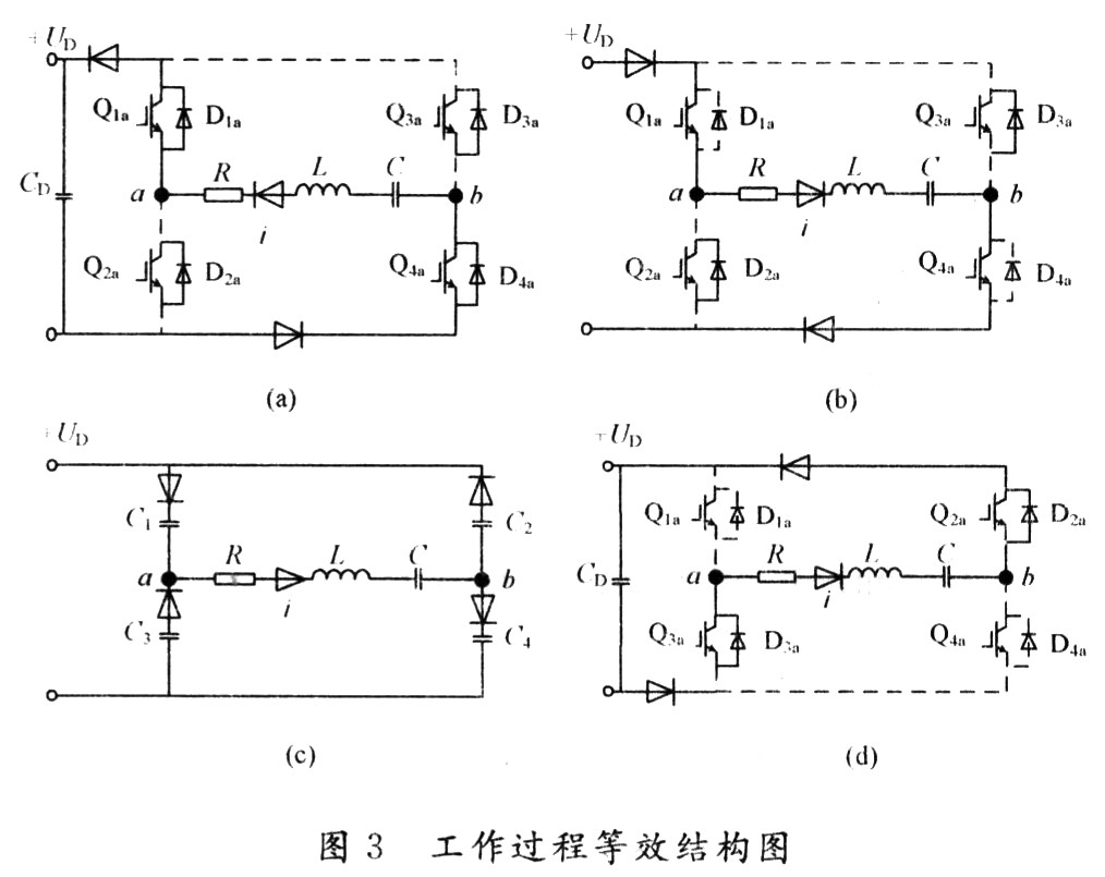 基于分时一相位控制串联谐振逆变器的研究,第4张