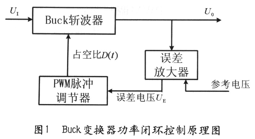 高频感应加热电源斩波器补偿电路的设计,第2张