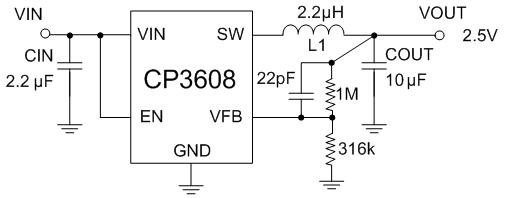 启攀微电子推出同步降压型稳压器CP3608,第3张
