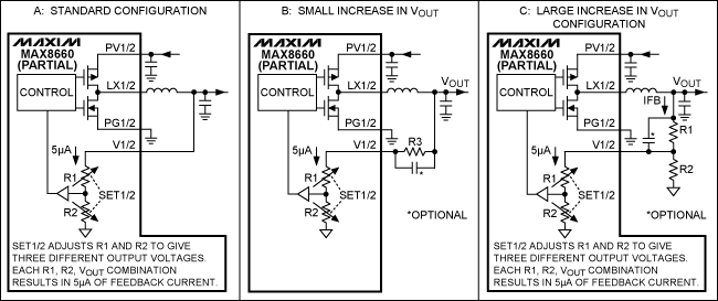 Adjusting the output voltages,Figure 1. Increasing the output voltage of REG1 and 2.,第2张