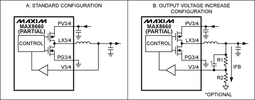 Adjusting the output voltages,Figure 3. Increasing the output voltage of REG3 and 4.,第4张