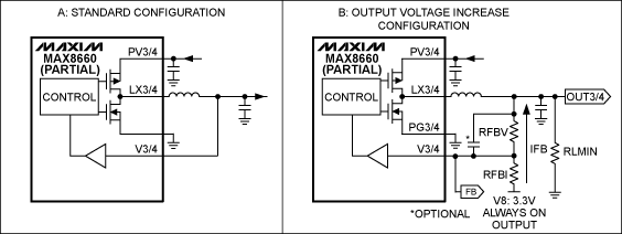 Adjusting the output voltages,Figure 4. Decreasing the output voltage of REG3 and 4.,第5张
