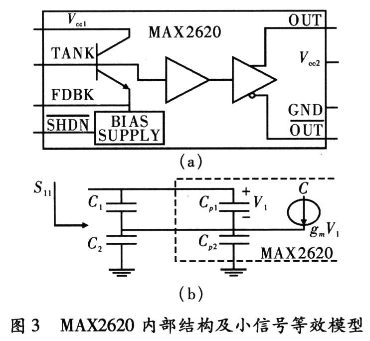 DMR终端锁相调频接收机设计,第3张