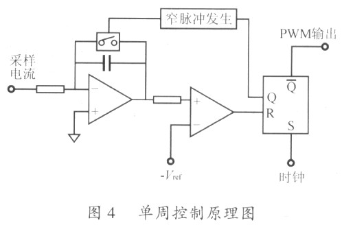 PFC直接电流控制策略综述,第5张