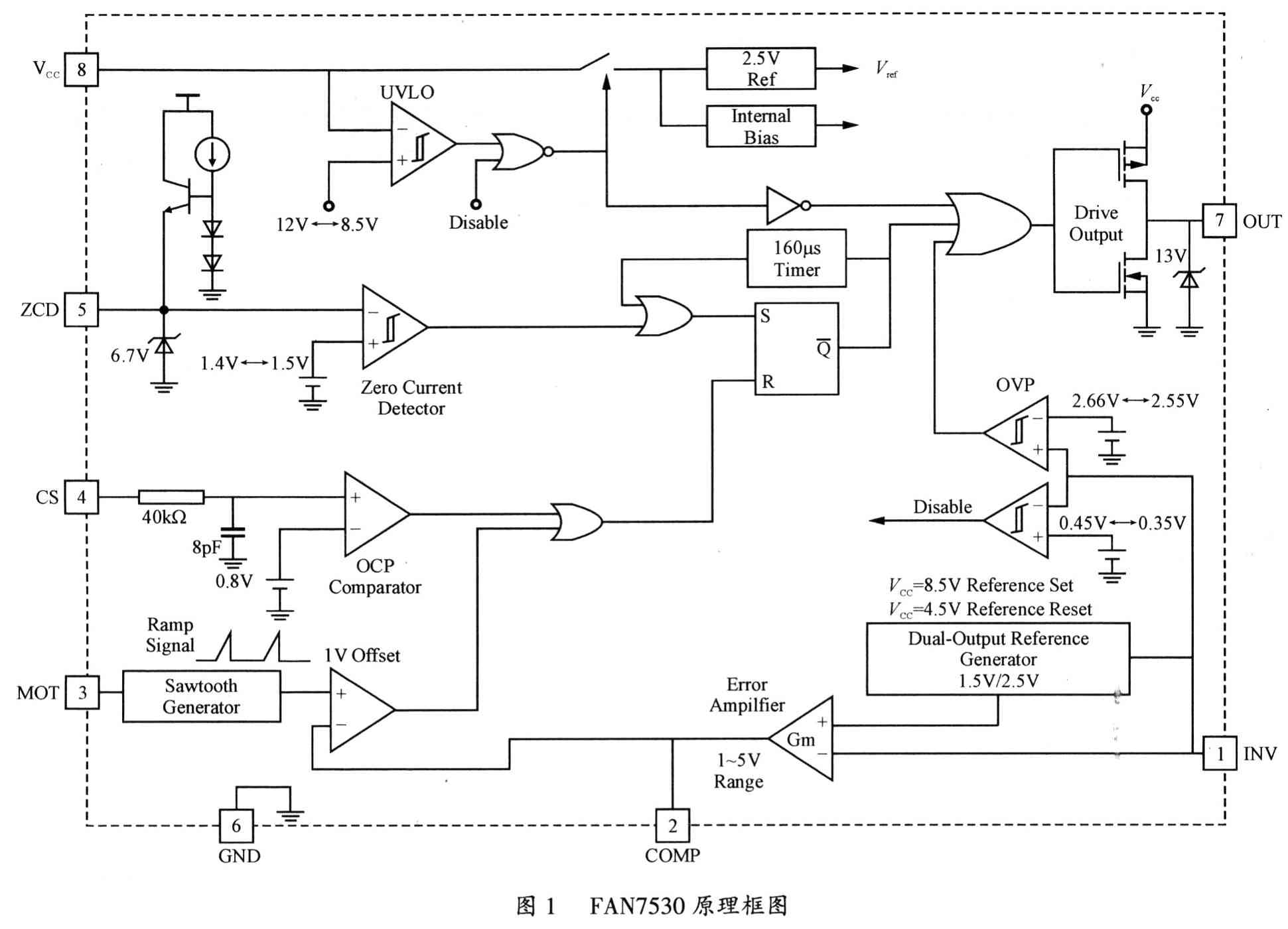 电压临界工作模式的有源功率因数校正原理设计,第2张