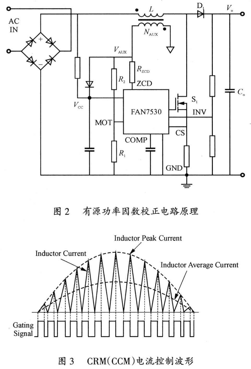 电压临界工作模式的有源功率因数校正原理设计,第3张