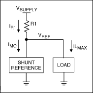 串联型或并联型电压基准的选择,图3. 并联型电压基准调整电流(IMO)以产生稳定的VREF,第4张