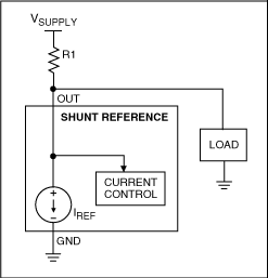 串联型或并联型电压基准的选择,图2. 2端并联型电压基准框图,第3张