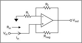 Negative-Resistance Load Cance,Figure 1. This circuit presents a negative resistance between Vin and ground.,第2张