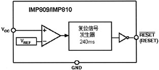 电源监控器IMP809IMP810及其应用,第2张