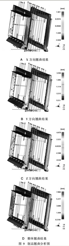 CAE技术在叠层式注塑模具设计中的应用,第8张