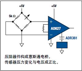 低功耗压阻检测IC设计便携式输液泵,第3张