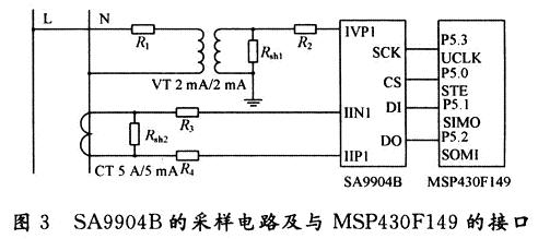 采用Modbus协议三相电力由16位MSP430处理器构建的,第5张