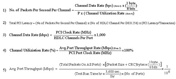 DS31256的PCI总线利用率,第8张