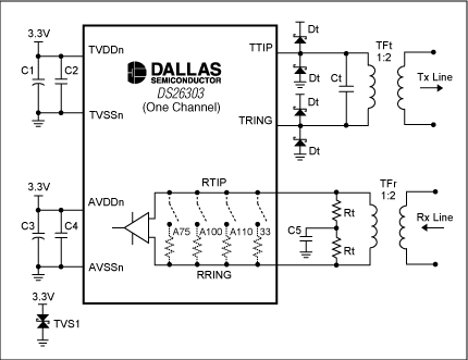 DS26303短程线路接口单元与IDT82V2048的比较,图1. LIU前端电路图 ,第2张