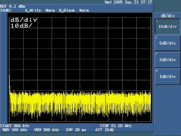 利用Advantest R3132频谱分析仪测量回波损耗,图4. 选择10dB/div作为每刻度对应的分贝值,第5张