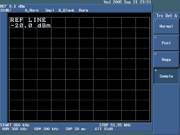 利用Advantest R3132频谱分析仪测量回波损耗,图6. 选择Sample方式显示当前信号轨迹,第7张