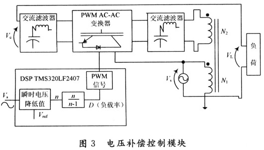 基于PWM AC—AC变换的电压补偿器设计,第10张