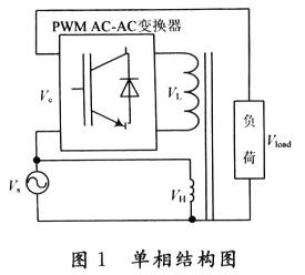 基于PWM AC—AC变换的电压补偿器设计,第2张