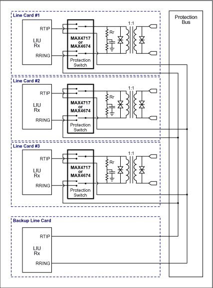 利用模拟开关实现T1E1J1的N+1冗余,图1a. 冗余结构A: 接收通道。,第2张