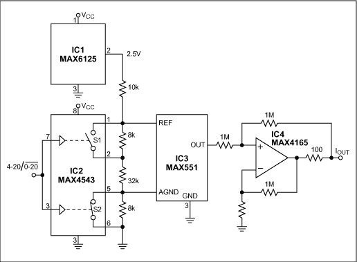 Selectable-Range Current Loop,Figure 1. This circuit,第2张