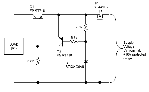 Overvoltage Protection in Auto,Figure 2. P-channel MOSFET as the reverse-voltage protection element,第3张