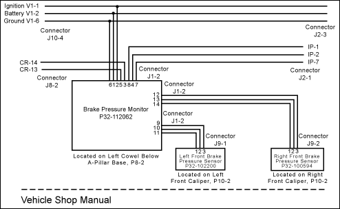 汽车压力传感器的设计与制造--Design and Manu,Figure 2. Shop manual showing wiring, connector, and pinout information.,第2张